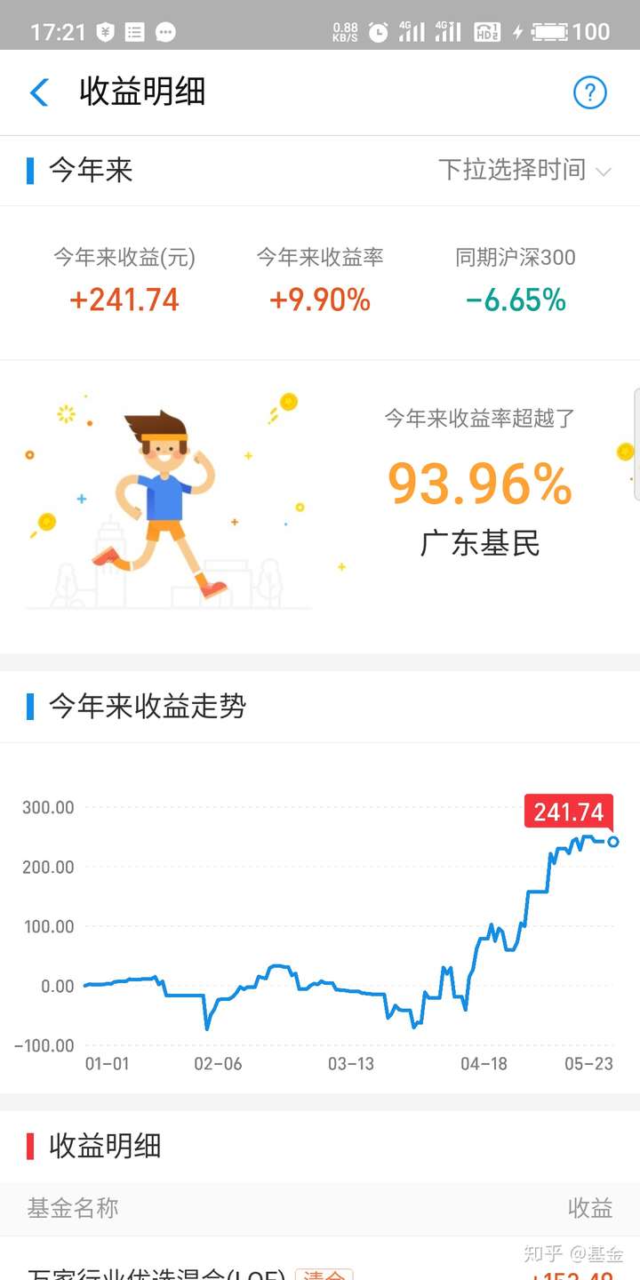 支付宝里面的基金怎么选?