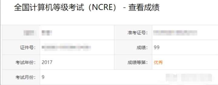 贴我的成绩,虽然不是跟优秀,但是对于开始对计算机二级office一窍不通
