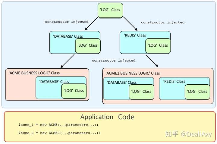 Aspnetcore如何实现伪静态化功能？简单指南揭秘！  第1张