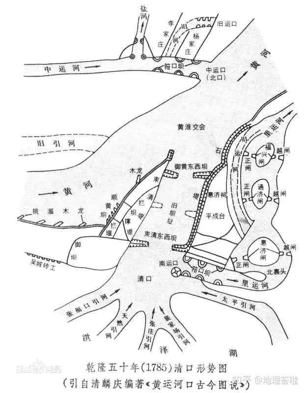 京杭大运河是如何穿过淮河或黄河的,黄河是地上河呀?