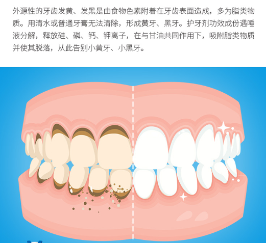 怎么改善牙齿变黄