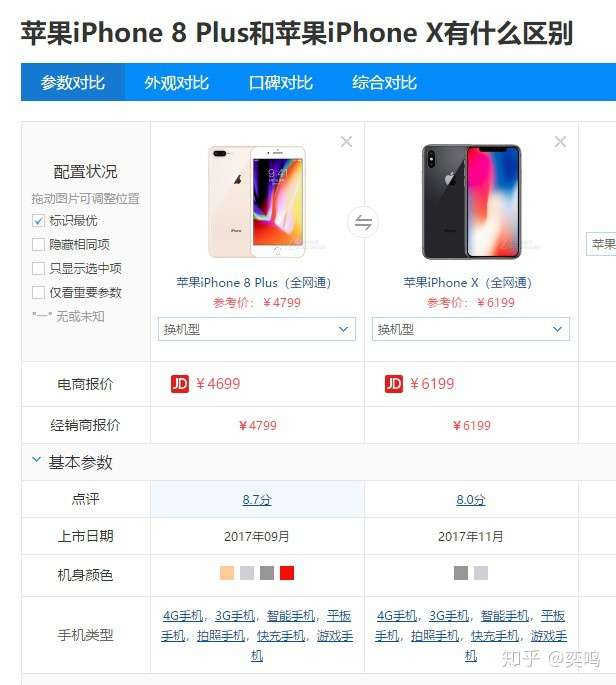 现在买iphone 8p划算还是买iphonex划算?