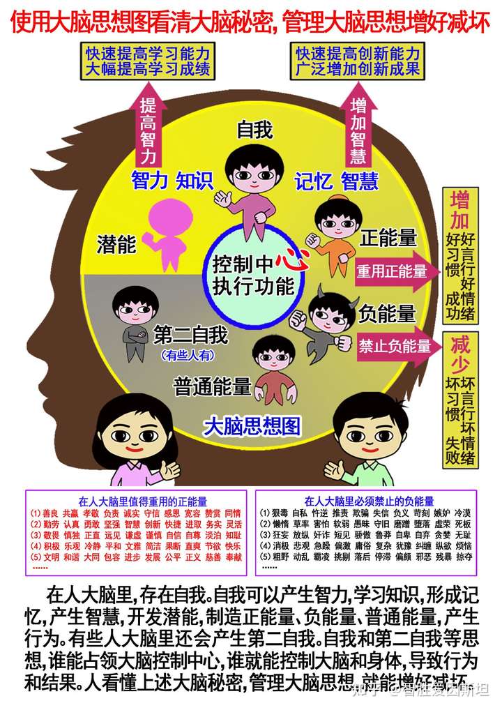 多重人格之间是如何切换人格的,主人格主动想切换可以