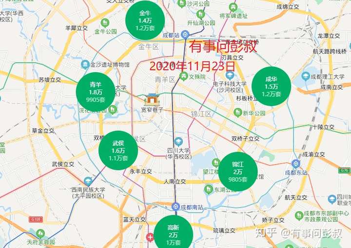最近听到消息,据说成都的房价可能在2021年再翻一翻,你们怎么看?