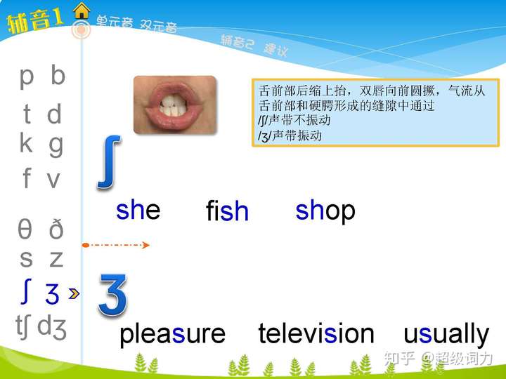 英式发音里面,// 和 // 这两个音标如何区分?