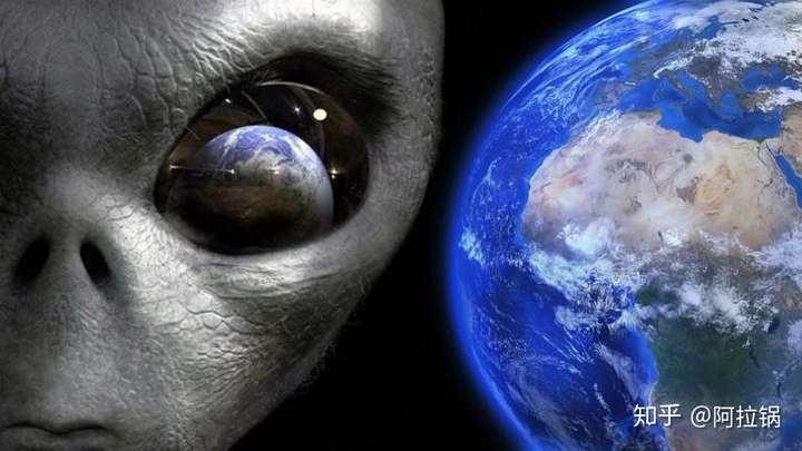 如果有一天外星人来到地球,有足够的证据证明地球是他们的,人类怎么办