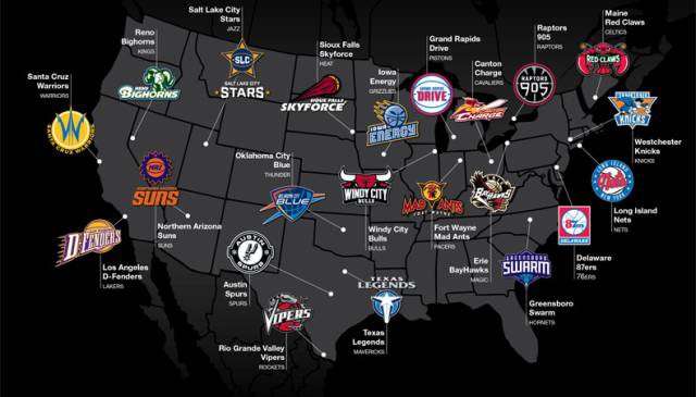 nba发展联盟nbdl是个怎样的联盟存在的意义是什么球员组成是怎样的