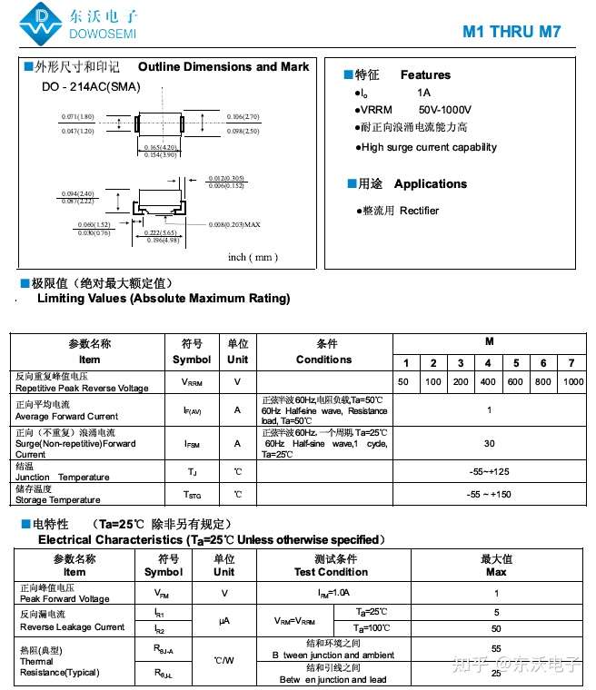 m7贴片二极管参数特性