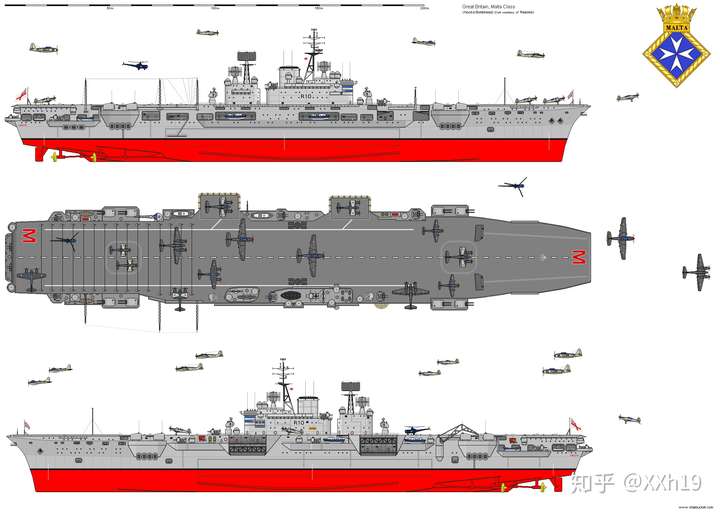 如若建成,马耳他级的大小将会与美军的中途岛级类似.
