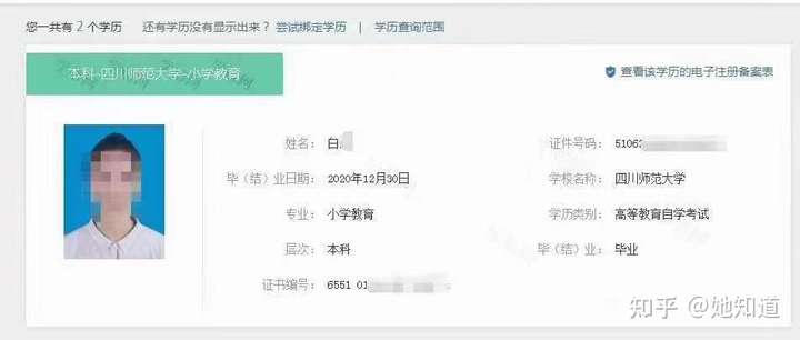 自考学信网毕业信息