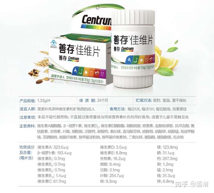 善存这类复合维生素保健品有必要日常服用吗?