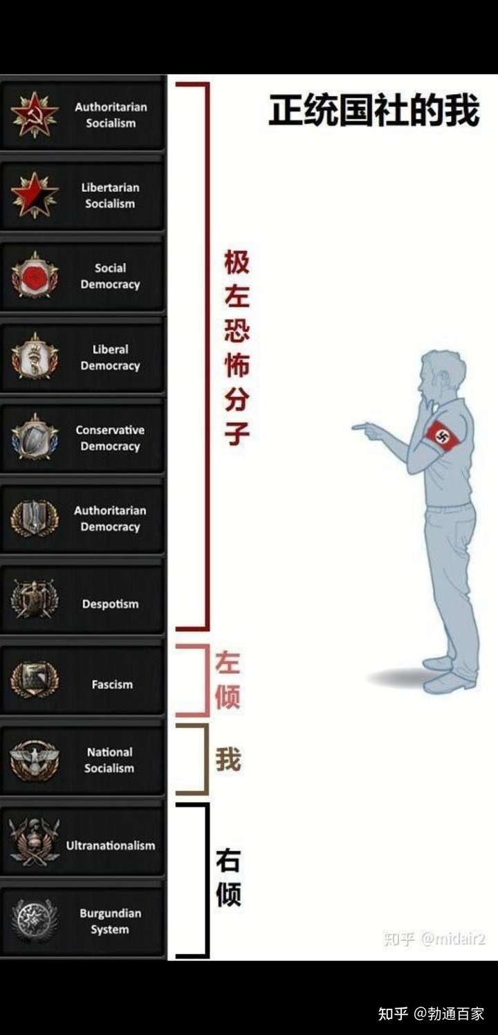 网络左壬近几年为什么会变成魔怔?