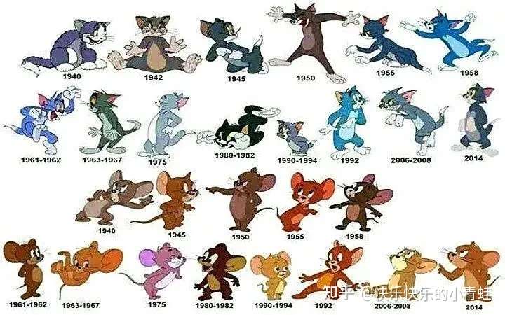 如果评价查克琼斯chuckjones版本的猫和老鼠19631967