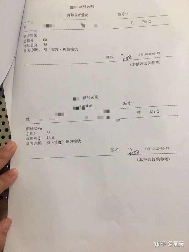 想知道抑郁症患者的内心思想是什么样的?