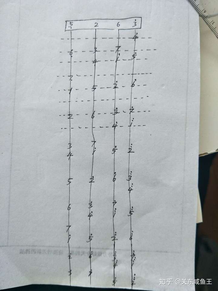 小提琴为什么只有4根弦,要怎么发1.2.3.4.5.6.7.音呐?