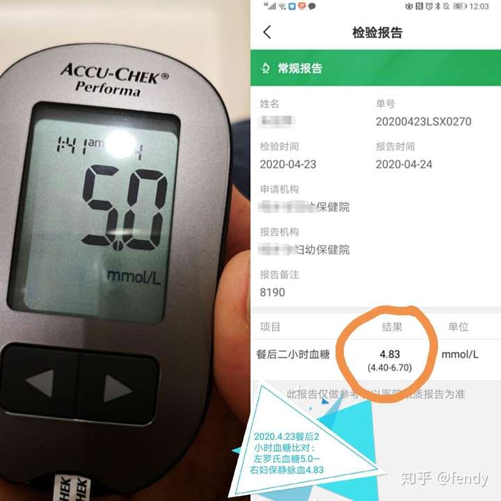 有糖友使用罗氏血糖仪吗这个牌子哪款产品好