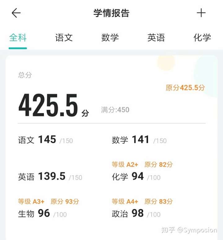 真心实意请教学霸,高考语文怎么取得好成绩?