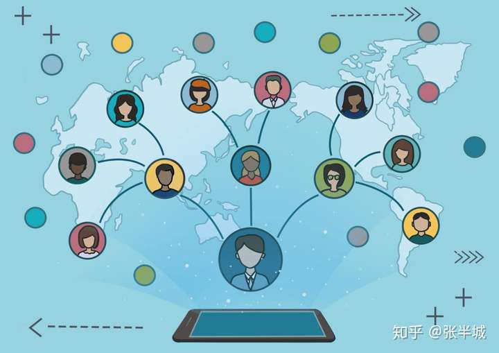 怎样找到精准客源?