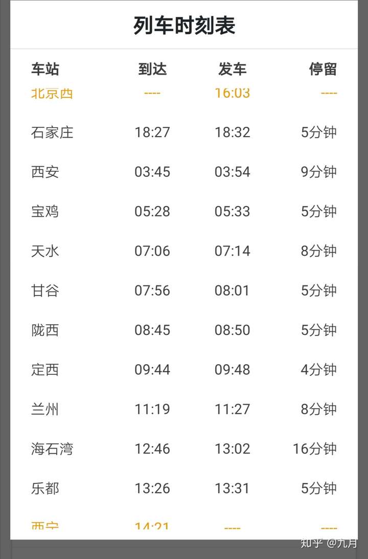 z151次列车路线图,z138次列车路线图 10月6号的z151火车北京到西宁的陇西站停吗?