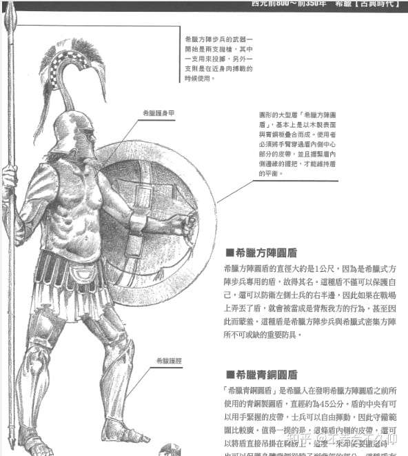 为了优化方阵战术的灵活性而选择的亚麻甲 同时期东方上漆皮甲 甚至