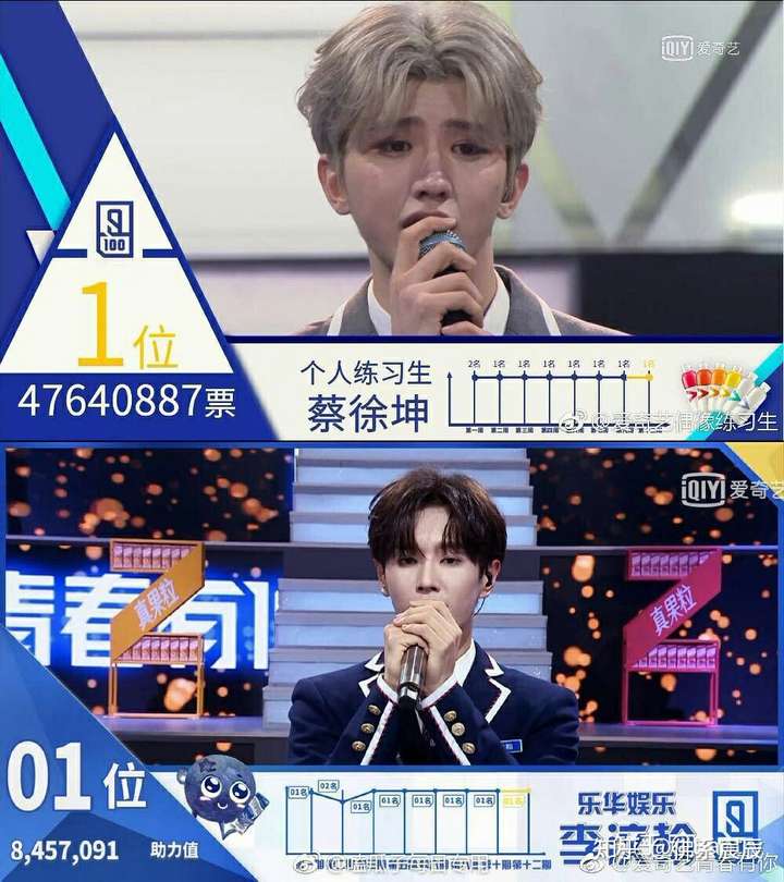 假如李汶翰在偶练有可能挤掉蔡徐坤成为c吗?
