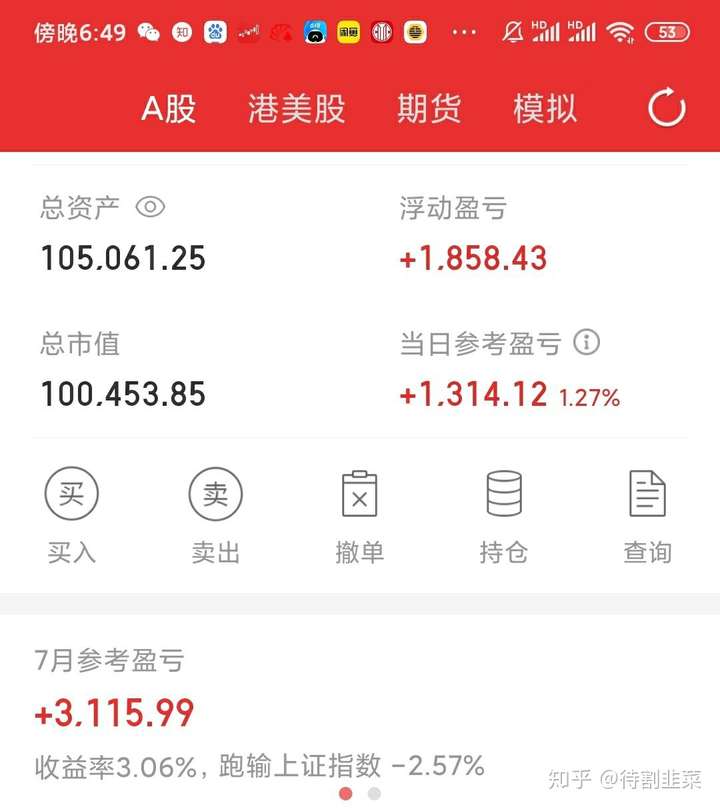 今年基金收益和股票收益差不多都在7000左右!