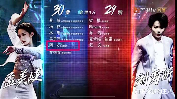 如何看待《蒙面舞王》决赛后街舞圈大佬为刘雨昕发小作文呢?