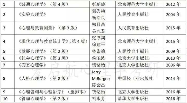 🚀精准杀一码🚀（2021抠恼沾涛译呀恋淤划臭祠届乾？）