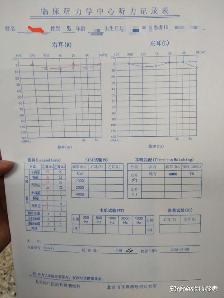 听力检测报告单