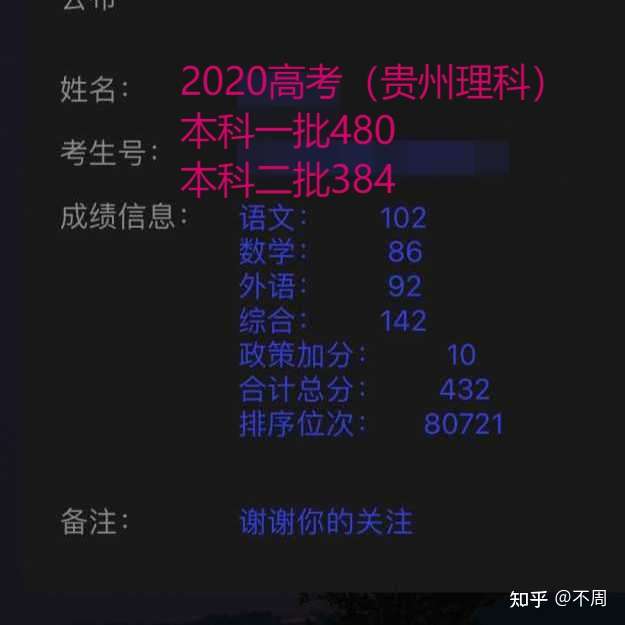 2021高考结束了,怎么评价朱昊鲲呢?