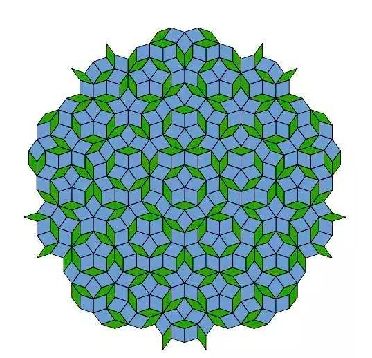 如何评价获取2020年诺贝尔物理奖的英国科学家罗杰彭罗斯