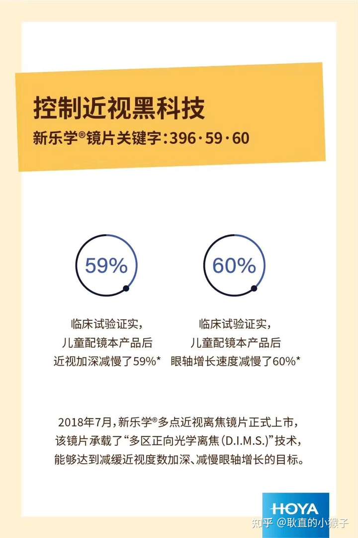 hoya豪雅(镜片)新出了一款"新乐学"镜片,珍对青少年控制度数范围的