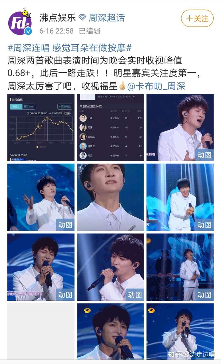 如何评价周深在 616 真心夜和开心夜两个舞台的表现?