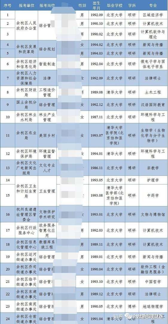 财迷‖班农被捕、苹果可照用微信及解毒数字货币