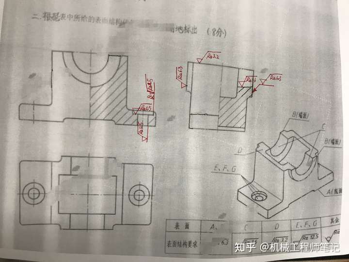 对于你这道题,它考的是标注的标注方法,简单的说就是粗糙度符号该