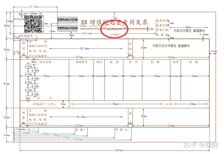 增值税电子专用发票有了吗?会全国推行吗?