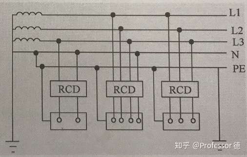 在不同的供电系统中漏电保护器的接线方式有哪些?