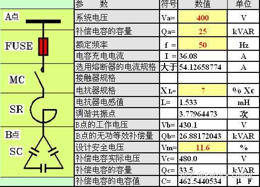 下图的电气符号代表什么意思