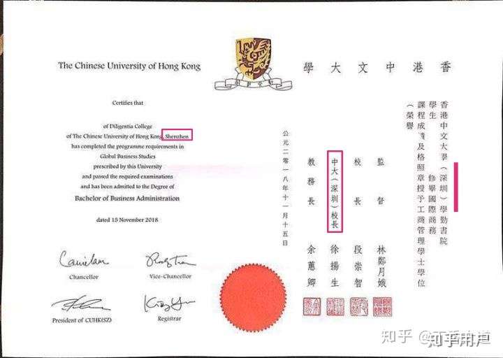 读香港中文大学(深圳)的研究生好还是读大连理工大学的研究生好?