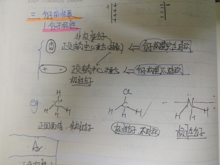 seo2属于极性分子 知乎
