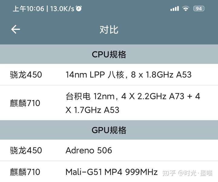 骁龙450和麒麟710怎么选?