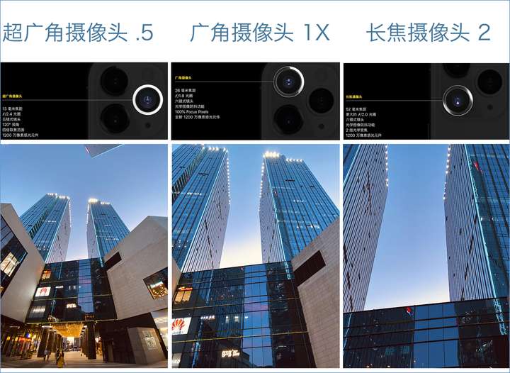 iphonex更换iphone11有必要吗?