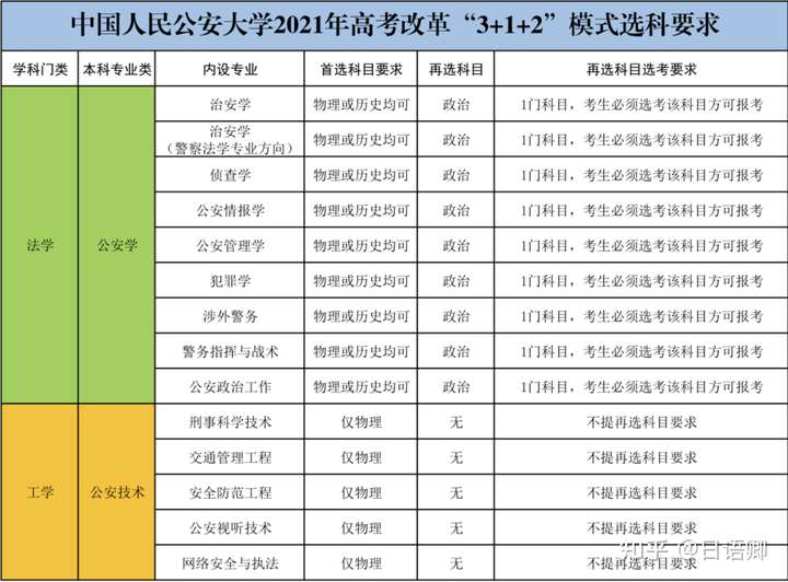 今年青海高考的分数预测线_2022青海省高考录取分数线_安徽考生历年高考分数及省排名