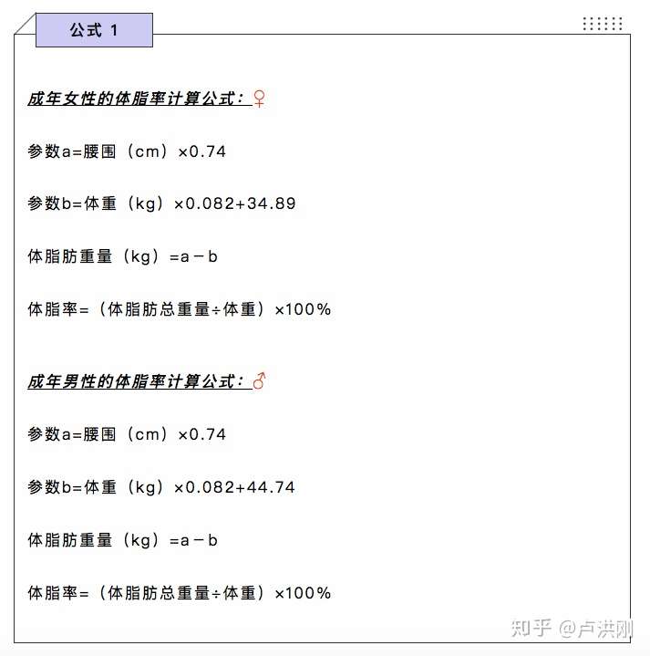 总之,这两个公式是大概计算,最好的方式是专业体脂称(不是诋毁某品牌