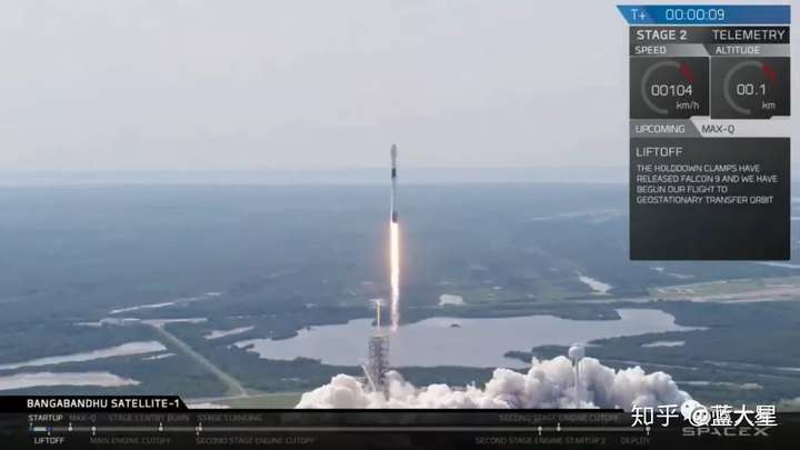 如何评价「spacex拟5月10日首射block 5版猎鹰9 可重用100次」?