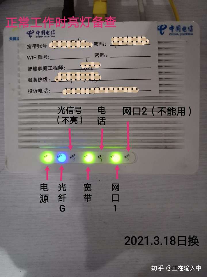 发张光猫正常工作时,工作指示灯亮灯图片对照就知道了!