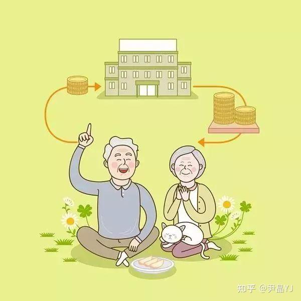 到了退休年龄就一定要