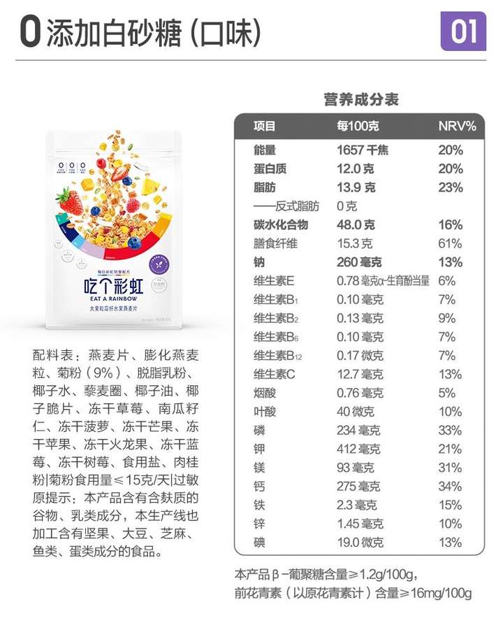 有什么适合健身又好吃的零食?