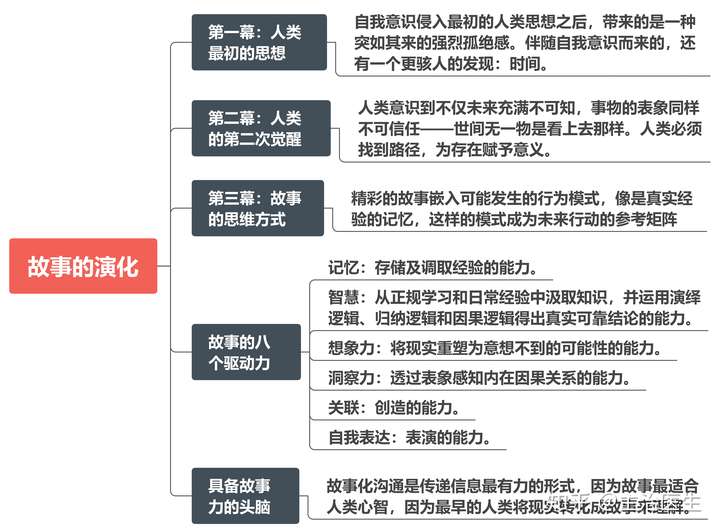 主治医生 67 英国纽卡斯尔大学国际市场营销硕士 通过将可口可乐