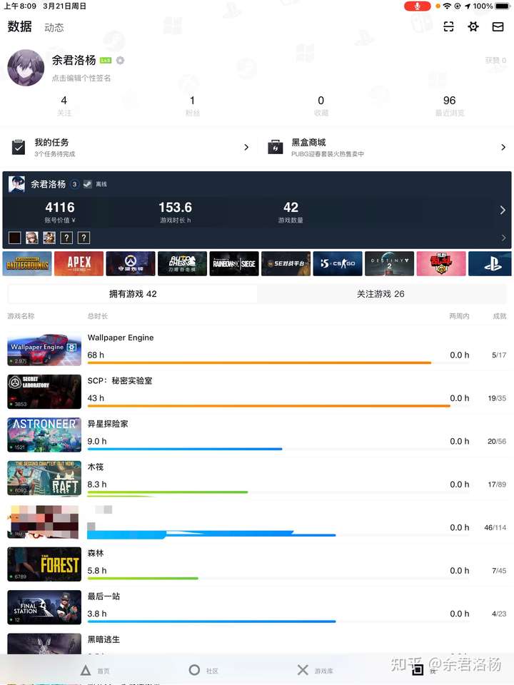 为什么很多人原神充648不觉得贵,steam上一二百的游戏